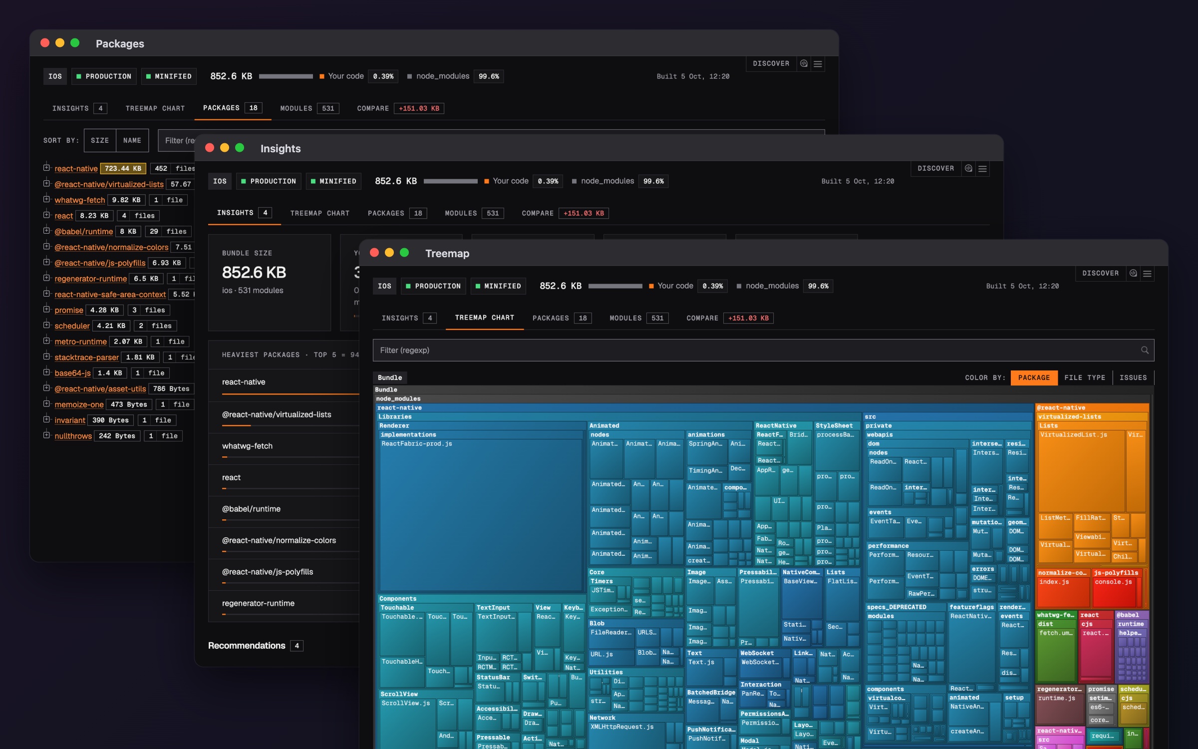 Bundle Discovery UI: Treemap, Insights and Packages tabs