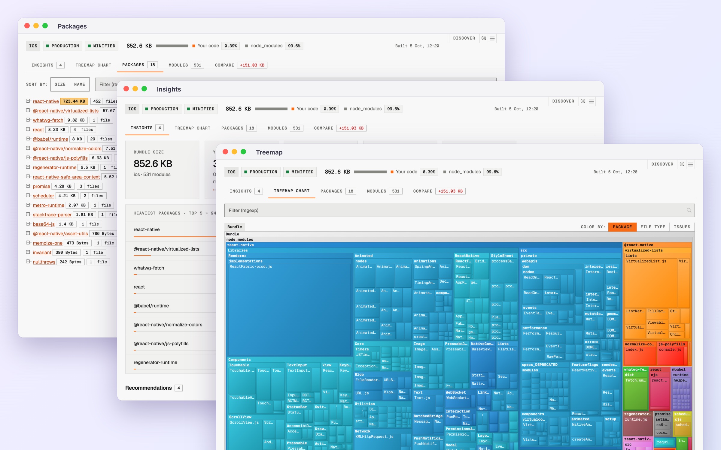 Bundle Discovery UI: Treemap, Insights and Packages tabs